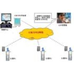 UPS远程监控系统/UPS短信报警器/UPS在线实时监控_广州莱安智能公司_太平洋电脑网IT商城